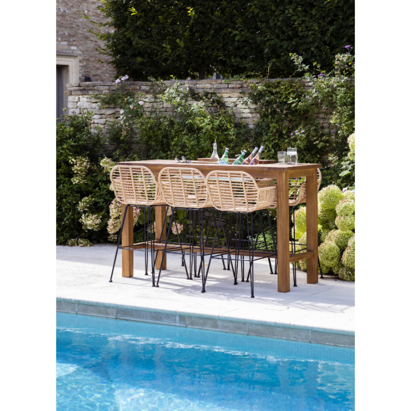 St Mawes DrinksPlanter Bar Tables - Large